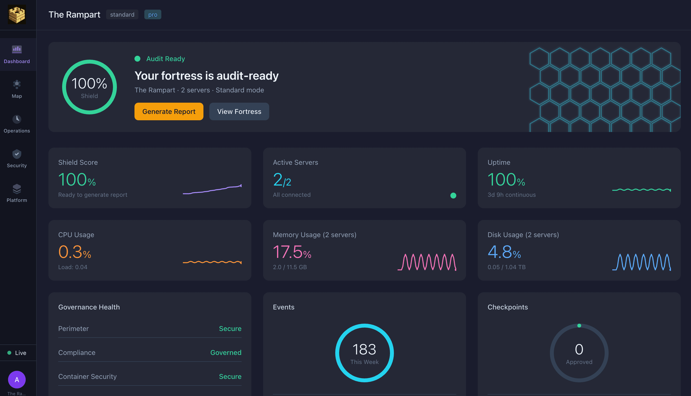 Rampart compliance evidence platform dashboard